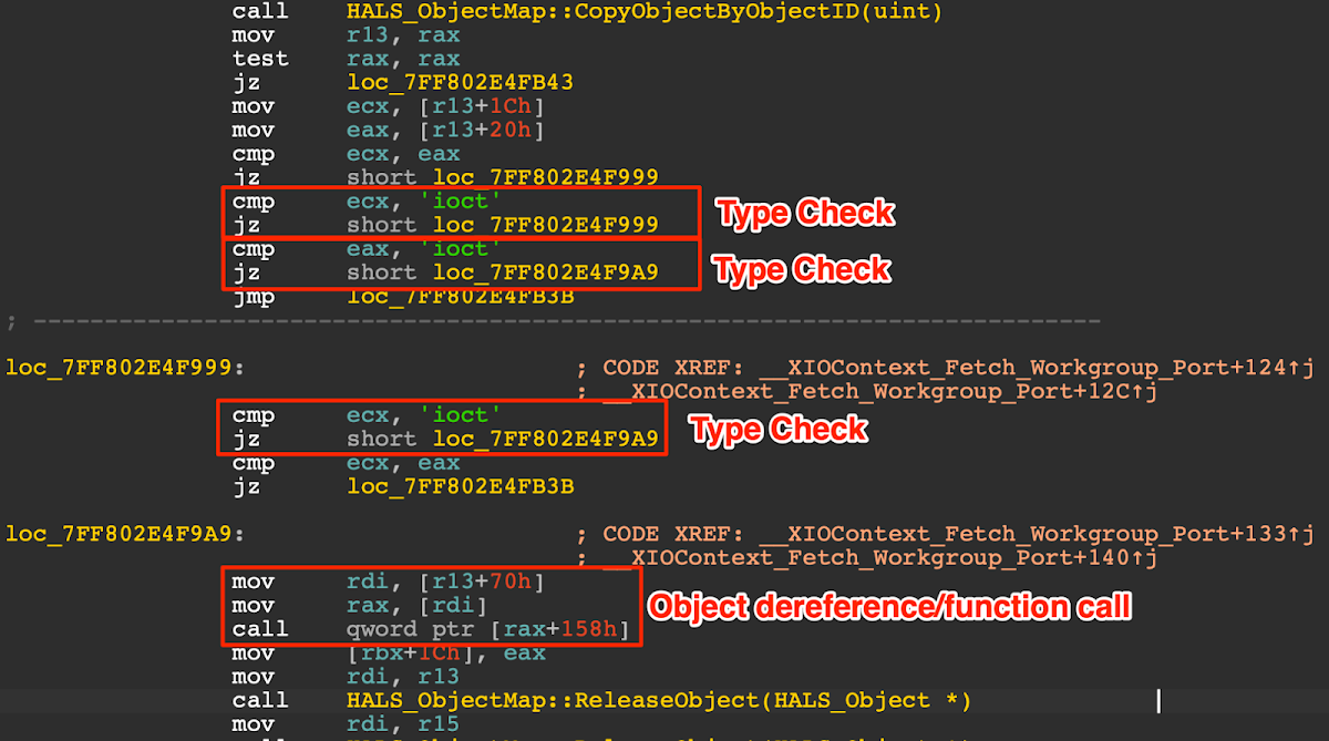 A snippet of disassembled code with annotations. Several cmp compare instructions are highlighted with Type Check pointing to comparisons with the string ioct. Further down, a call qword ptr rax+158h instruction is highlighted with Object dereference/function call, indicating a potential point of interest for a vulnerability if the object or function pointer can be controlled.