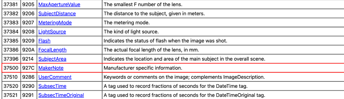 Screenshot of a table listing EXIF tag definitions. The table includes columns for tag number, tag name, and description. The row for tag number 0x927C with the tag name 'MakerNote' is highlighted in red, with the description 'Manufacturer specific information'.