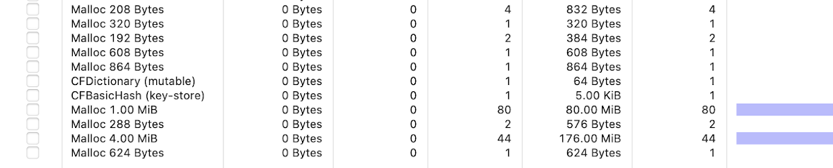 Screenshot of a table listing memory allocations with details like size, count, and total bytes, highlighting two sets of very large allocations: eighty 1MB allocations and 44 4MB ones.